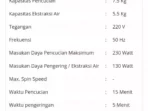 Review Harga Mesin Cuci Sanken 2 Tabung TW-9773MR 7,5Kg