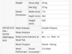 Review Mesin Cuci Panasonic NA-W78BCV1 7,5 Kg 2 Tabung